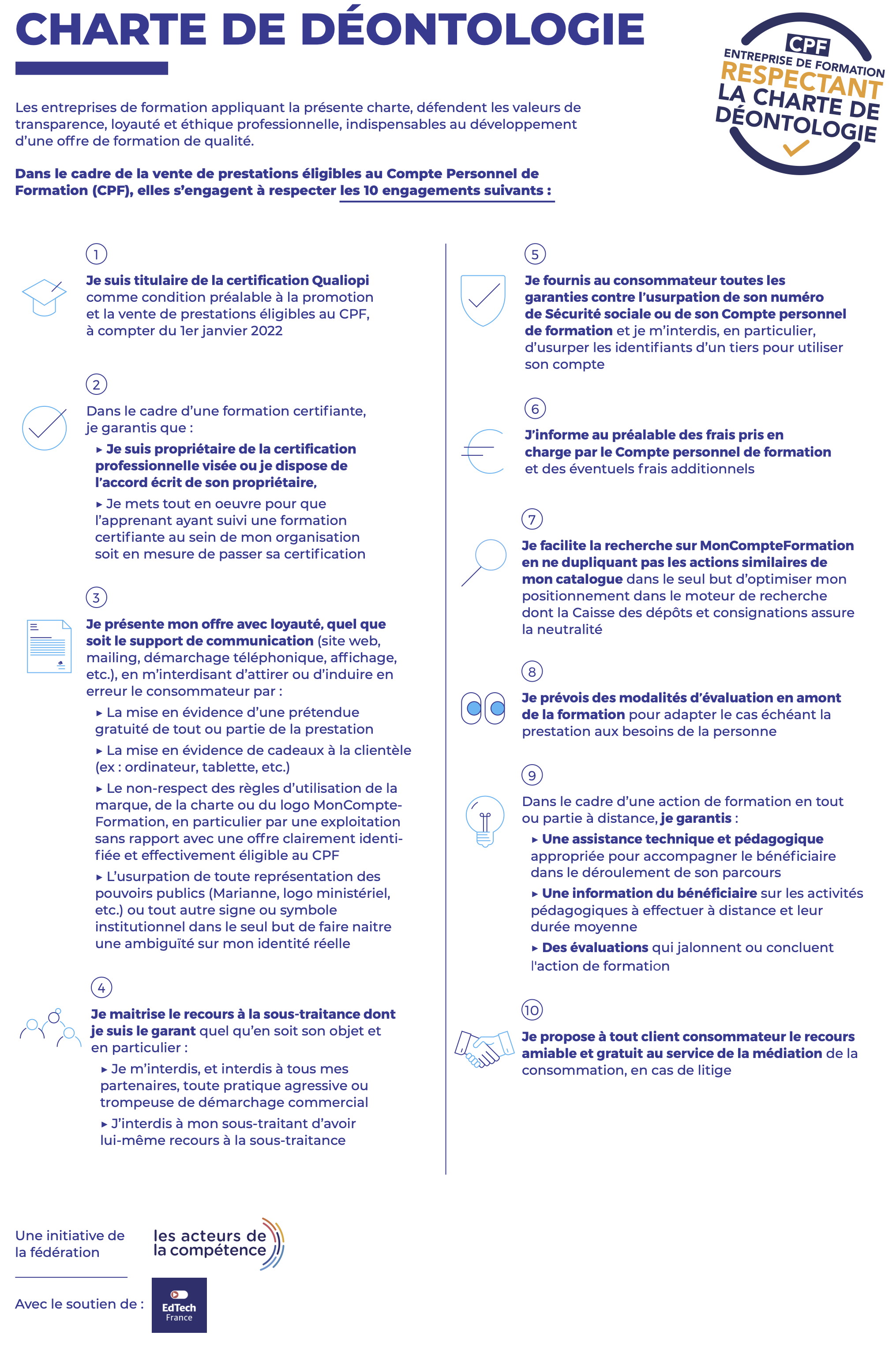 Charte de déontologie CPF